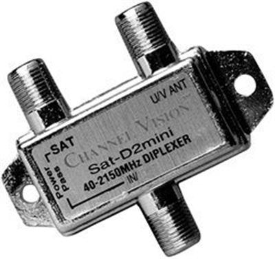 Channel-Vision-SATD2MINI.jpg